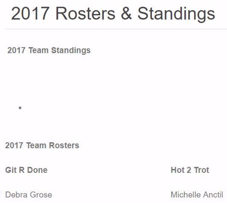 Picture for category 2017 Rosters & Standings